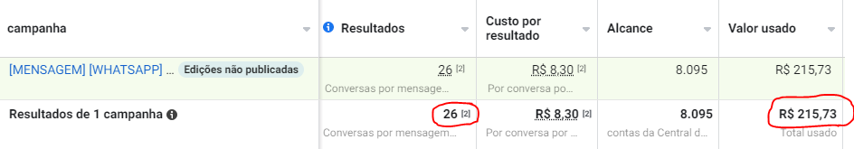 resultado w vaz eng